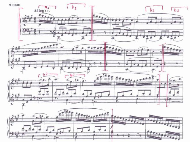 Schubert finale p1